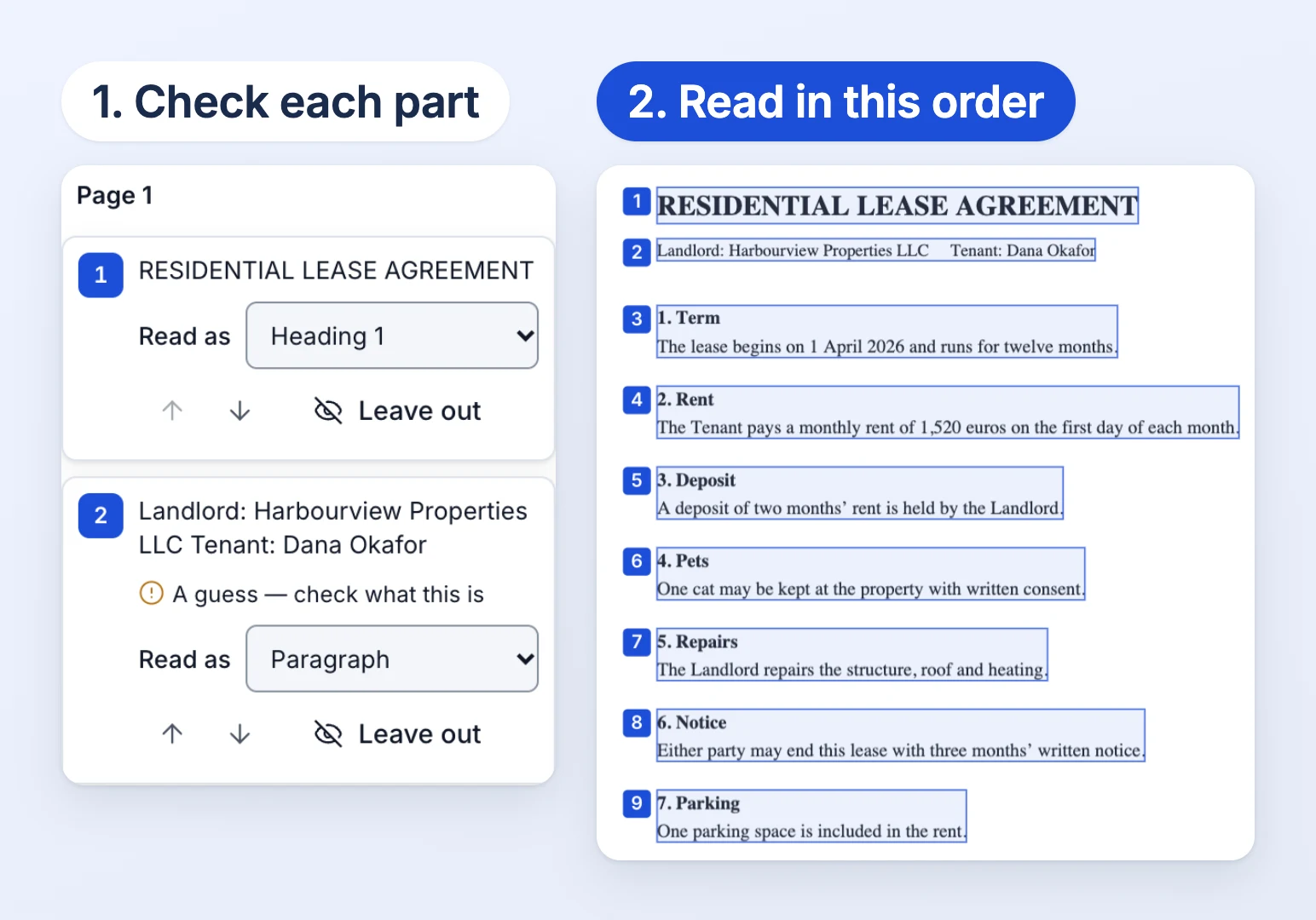 Add tags run on a Residential Lease Agreement: every part of the page is boxed and numbered 1 to 9 in reading order, the title first, then the landlord and tenant line, then each numbered clause, from 1. Term to 7. Parking.