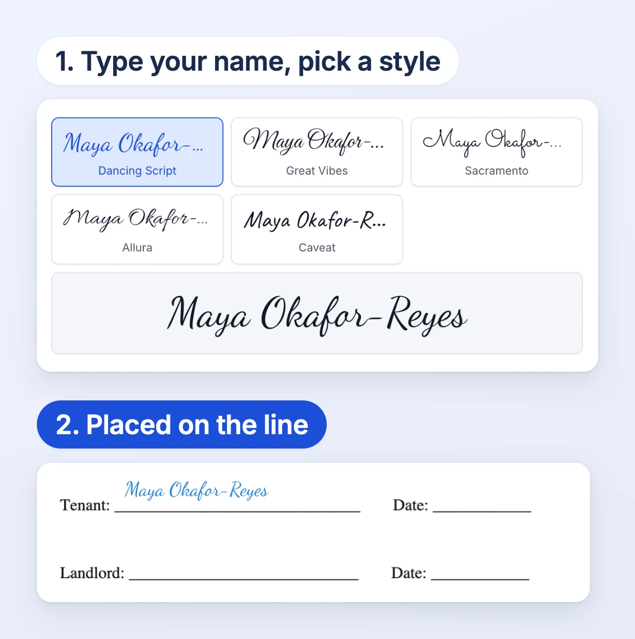 Two panels. Type your name: Maya Okafor-Reyes shown as a handwritten signature. Placed on the line: the same signature in blue ink on the Tenant line of a lease, beside an empty Date line.